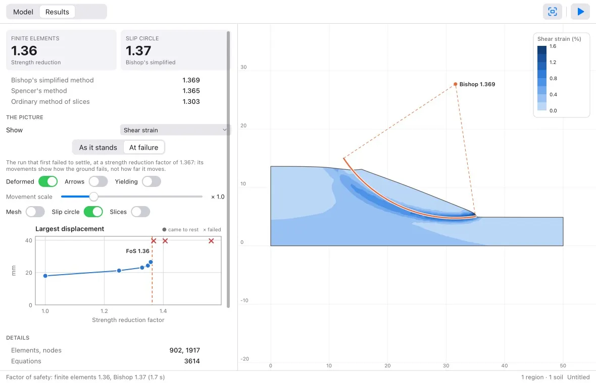 Slope showing a slope's shear band from finite elements with the critical slip circle over it